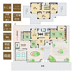 守山市幸津川町　中古戸建