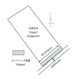 加古郡稲美町六分一の土地