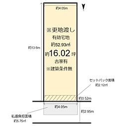 右京区花園猪ノ毛町　売土地