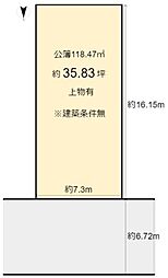 下鴨前萩町　古家付売土地