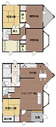 末広2条8丁目土地建物