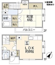 鶴見区寛政町　中古戸建