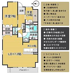 ブランシエラ二条城