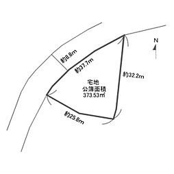 売地　妙高市柳井田町5丁目