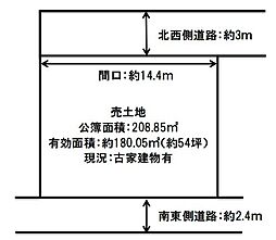 藤井寺市沢田４丁目