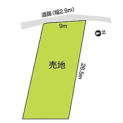 坂井市三国町錦２丁目の土地