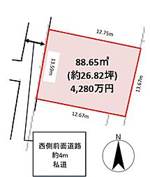 さいたま市大宮区上小町の土地