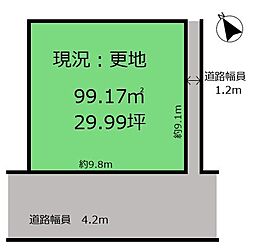 東富田町　売土地