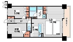 ザ・大阪レジデンス備後町