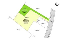 御殿場市板妻土地