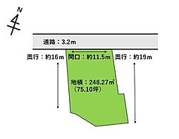 御殿場市川島田土地