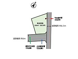 東田中3丁目土地