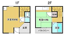 鯰田貸家