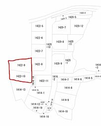 茂原市中善寺土地