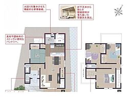 タマタウン青葉台　2号地