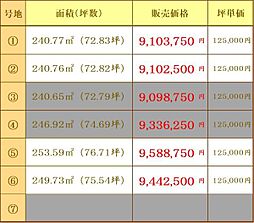 センチュリータウン小城6
