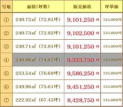 センチュリータウン小城6