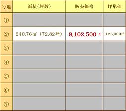 センチュリータウン小城6
