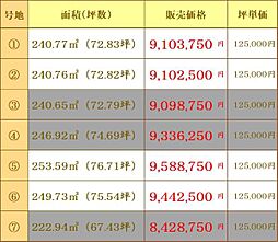 センチュリータウン小城6