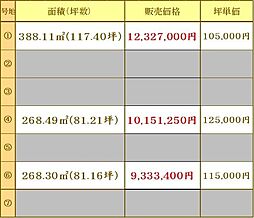 センチュリータウン大和3