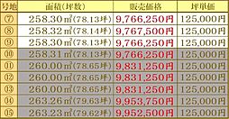 センチュリータウン高木瀬6