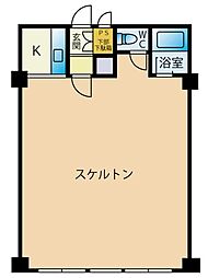 キャッスルニッコー