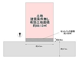 東大阪市小若江１丁目