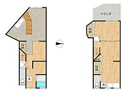 大東市赤井２丁目の一戸建て