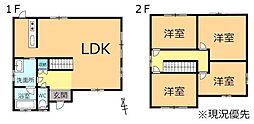 周辺にスーパー、薬局などそろったエリア　牧之原市大沢