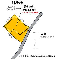 駿河区八幡5丁目　コンパクトな中古住宅