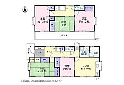 藤枝市高柳3丁目　5LDK　中古住宅