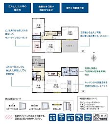 藤枝市瀬古3丁目 第4期  新築 全1棟　1号棟