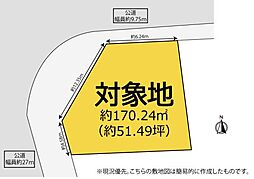 焼津市三和