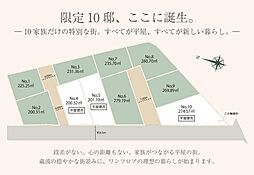 袖ケ浦市蔵波の土地