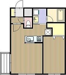 札幌市東区北二十五条東１８丁目