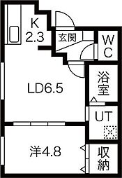 札幌市西区二十四軒四条７丁目