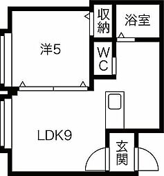 札幌市東区北十五条東４丁目