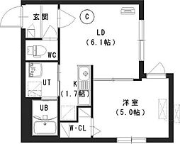 ルチアーノ発寒南