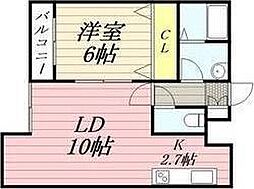 ベルファーレ発寒