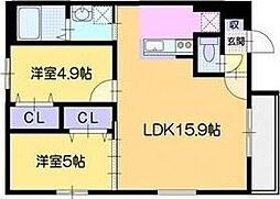 仮)エルプラス中の島