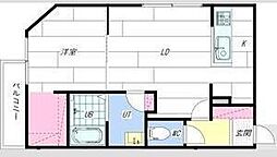 ラヴェーラ福住