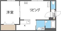 リージェントS札幌