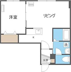 リージェントS札幌