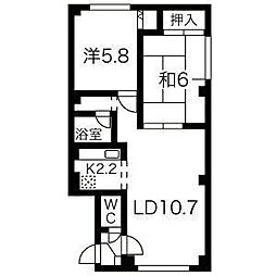 メゾンイーストリバー