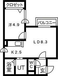 ワイスハイム琴似