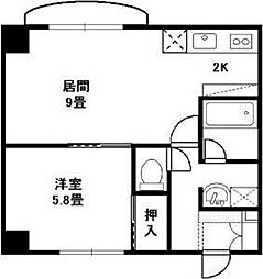 ドミニオンアネックス