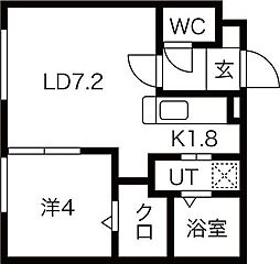 Speranza KOTONI(スペランツァ琴似)