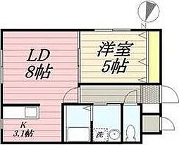 札幌市東区北十条東２丁目