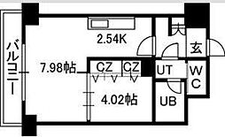 PRIME　URBAN宮の沢