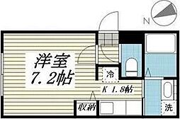 プレシェルト中の島